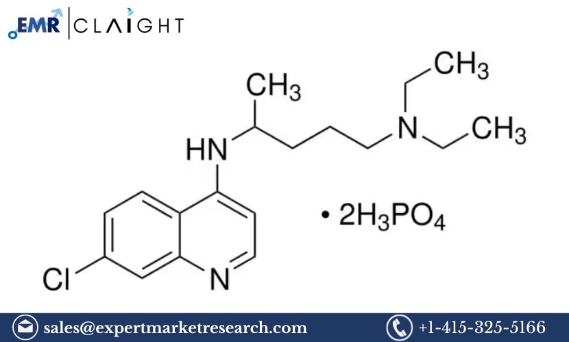 Chloroquine Phosphate Manufacturing Plant Project Report 2024: Required Materials and Setup