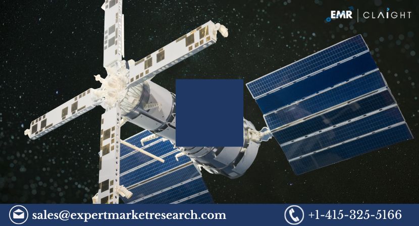 Commercial Satellite Imaging Market