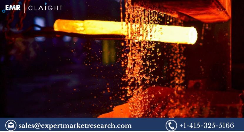 Heat Treating Market Size, Growth & Forecast 2024-2032