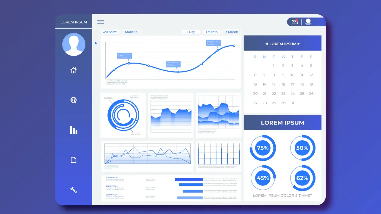 Dashboard Development Process- Essential Steps for Success