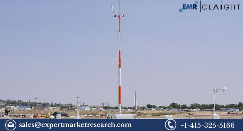 Automated Weather Observation System Market Size, Share & Trends 2024-2032