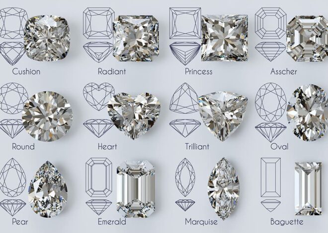 Step Cut Diamonds: A Timeless Choice for Your Engagement Ring