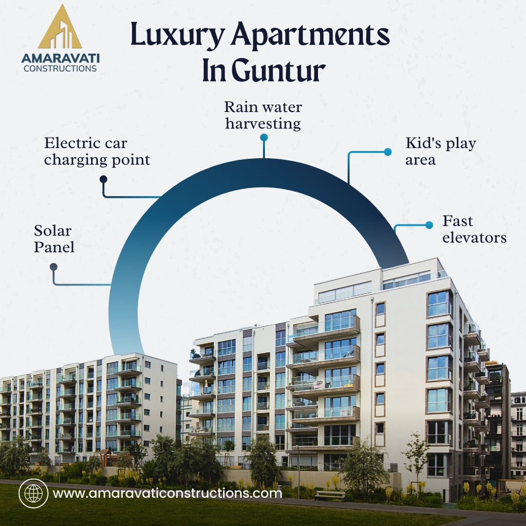 Can You Suggest the Best Luxurious Flats to Purchase in Mangalagiri?”