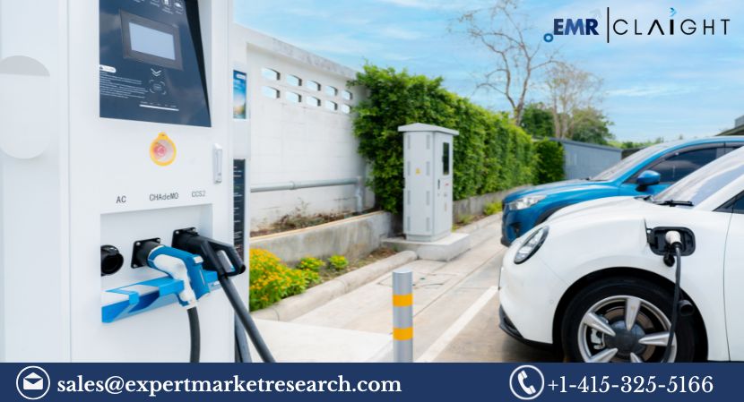 Electric Vehicle Charging Station Market Size, Share & Growth 2024-2032