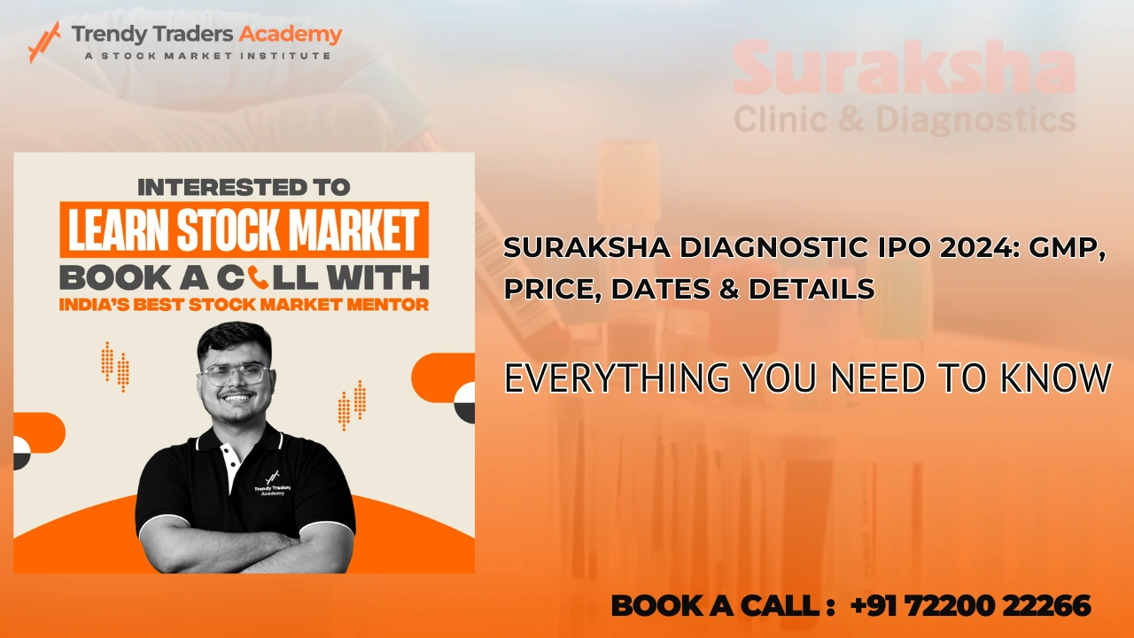 Suraksha Diagnostic IPO 2024: GMP, Price, Dates & Details