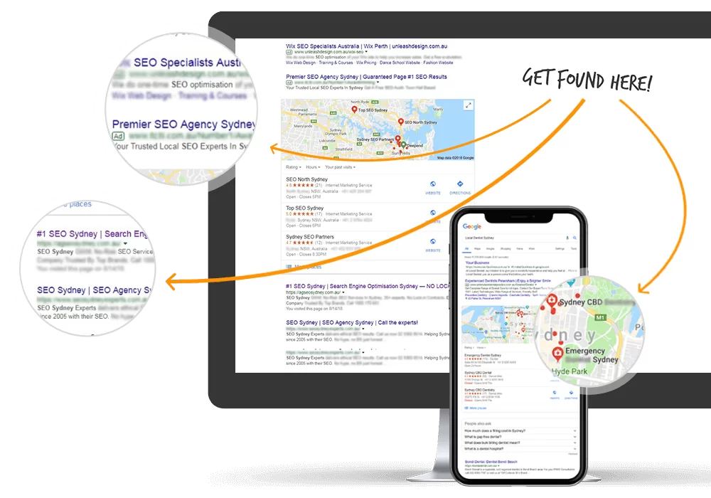 Transform Your Marketing with Google Ads Agency Sydney