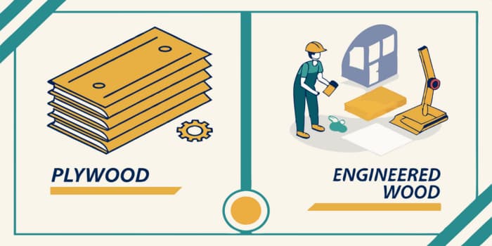 Sustainability Showdown: Plywood vs Engineered Wood – Which Is More Eco-Friendly?